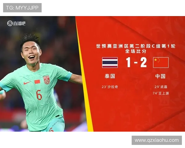 世界杯预选赛中国成绩世界杯体育论坛